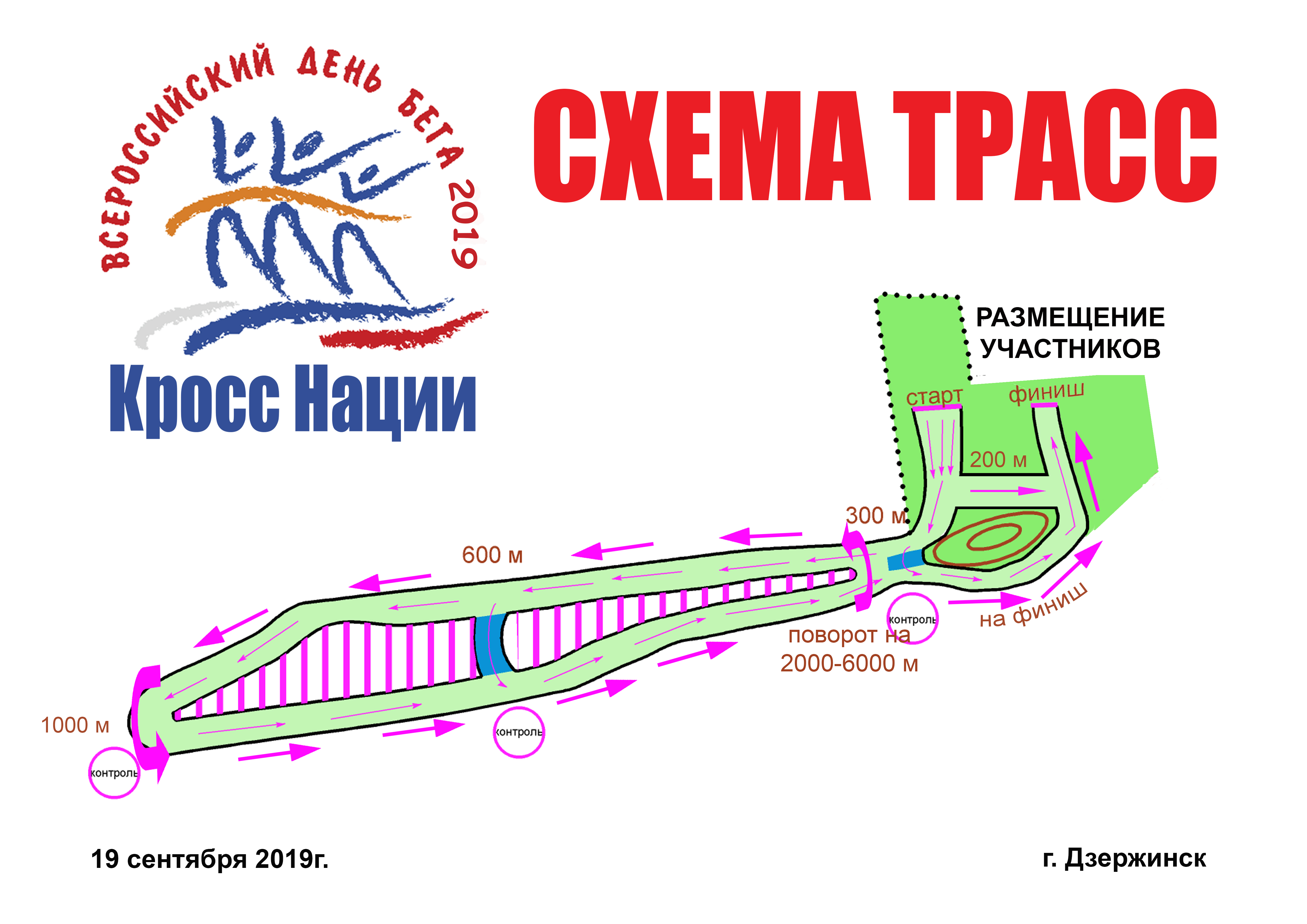 Всероссийский день бега “Кросс Нации-2019” – Магнитная Стрелка